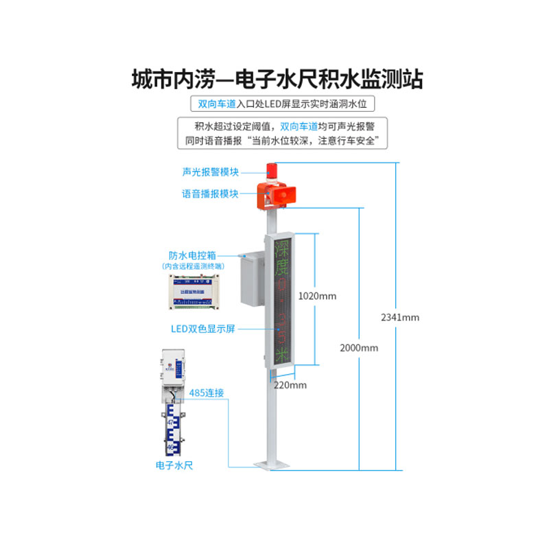 電子水尺積水監(jiān)測(cè)站實(shí)時(shí)監(jiān)測(cè)和預(yù)警水位