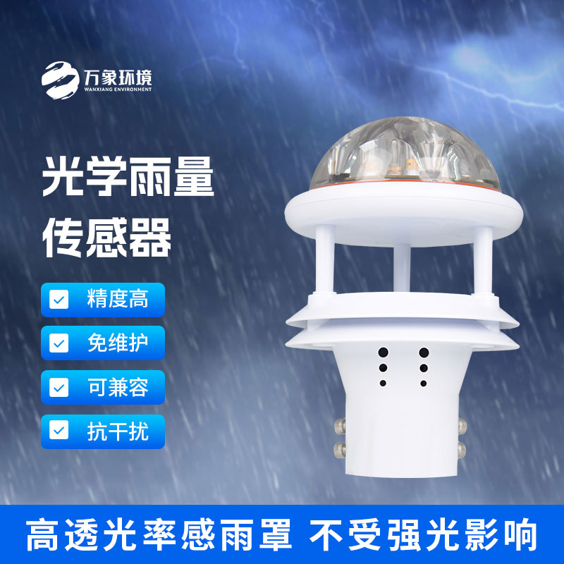 光學(xué)雨量傳感器原理