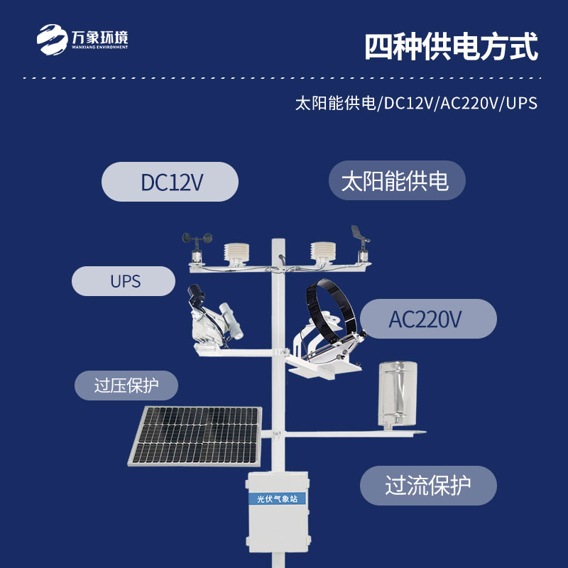 光伏電廠氣象站