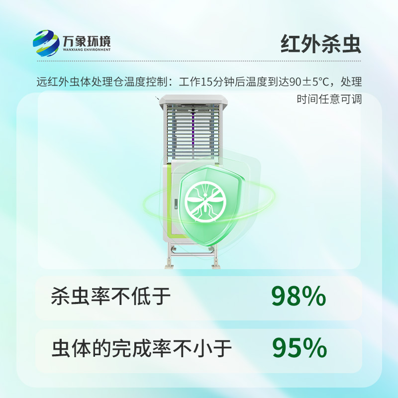 遠程蟲情測報分析系統(tǒng)